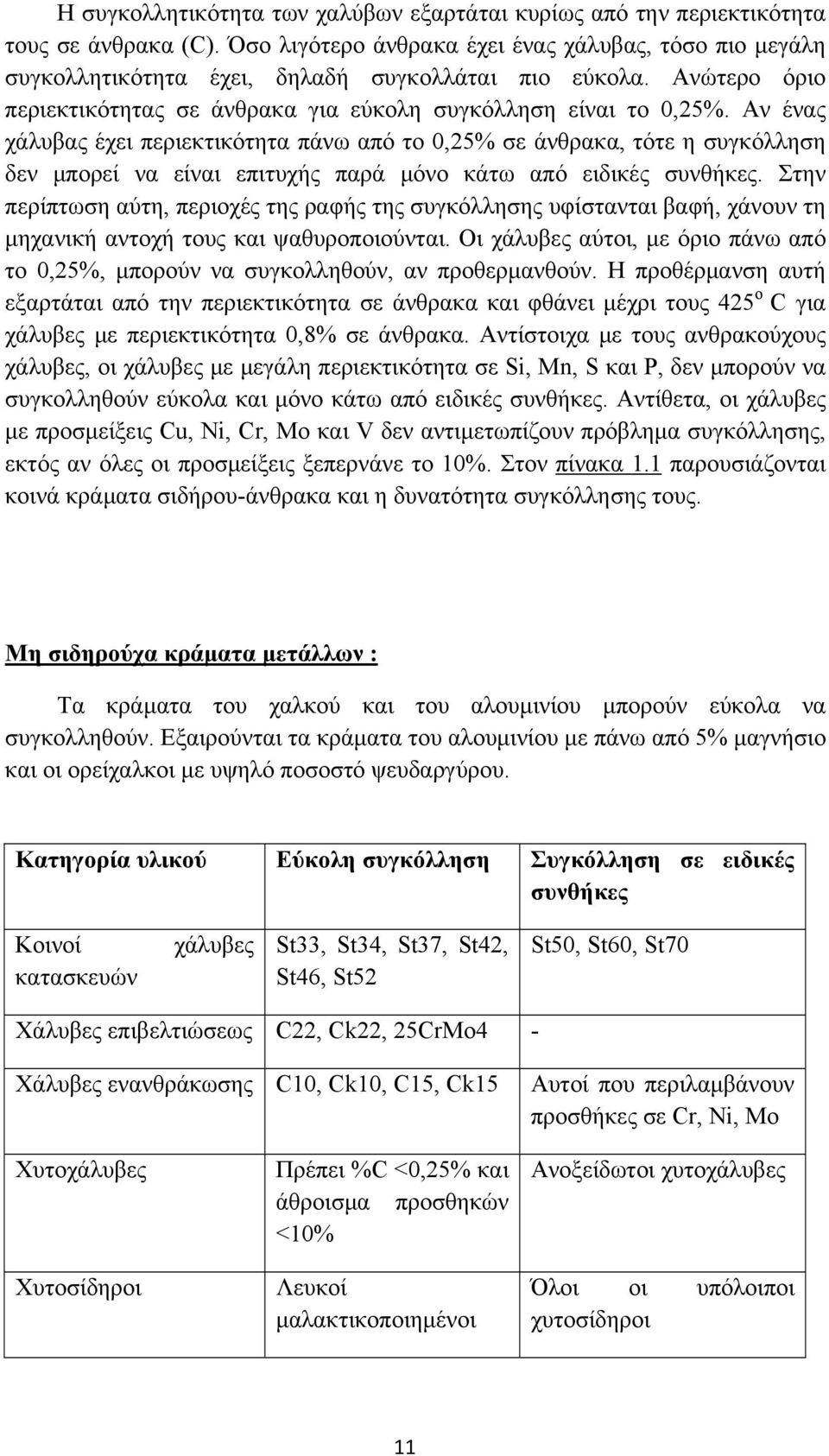 Αν ένας χάλυβας έχει περιεκτικότητα πάνω από το 0,25% σε άνθρακα, τότε η συγκόλληση δεν μπορεί να είναι επιτυχής παρά μόνο κάτω από ειδικές συνθήκες.
