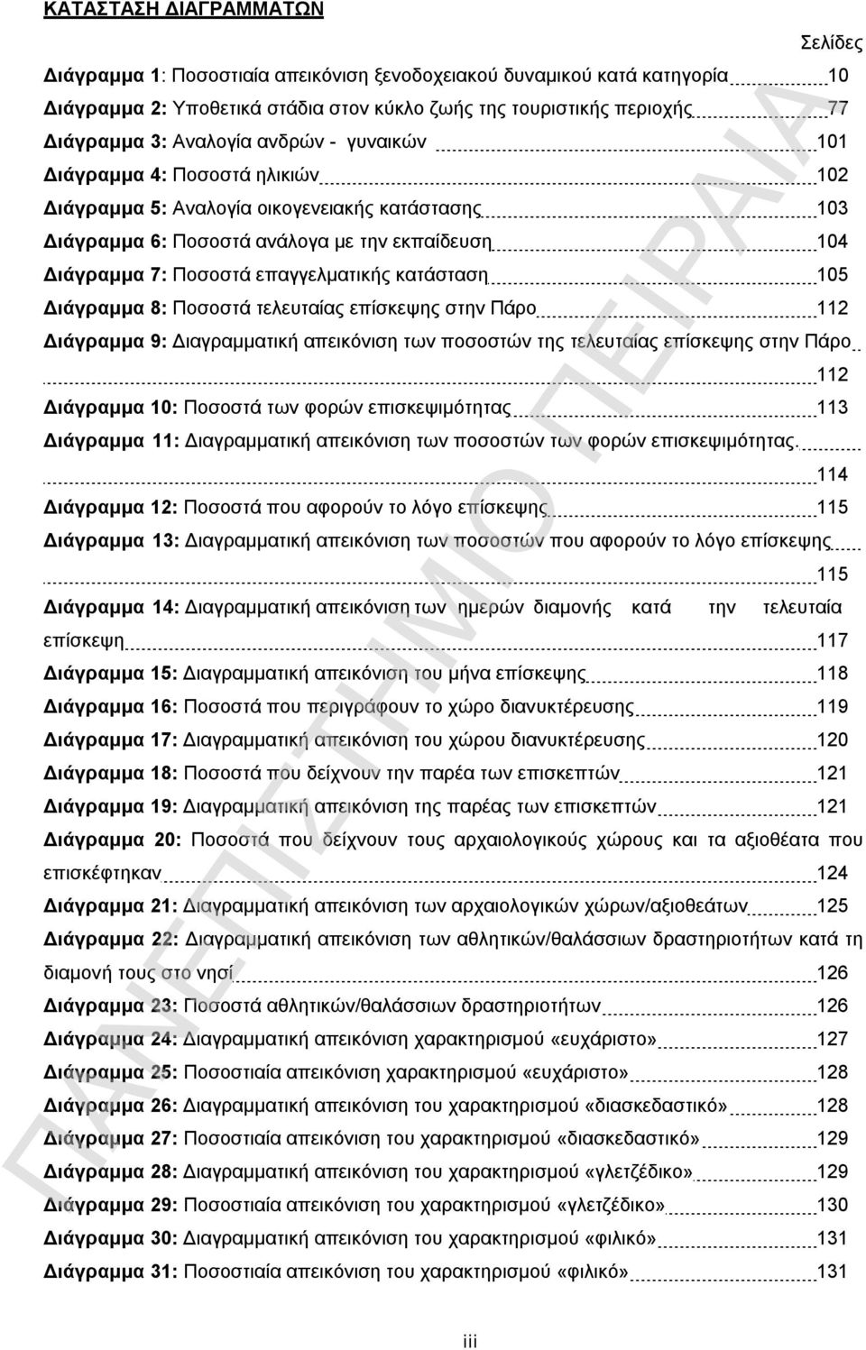 επαγγελματικής κατάσταση 105 Διάγραμμα 8: Ποσοστά τελευταίας επίσκεψης στην Πάρο 112 Διάγραμμα 9: Διαγραμματική απεικόνιση των ποσοστών της τελευταίας επίσκεψης στην Πάρο 112 Διάγραμμα 10: Ποσοστά