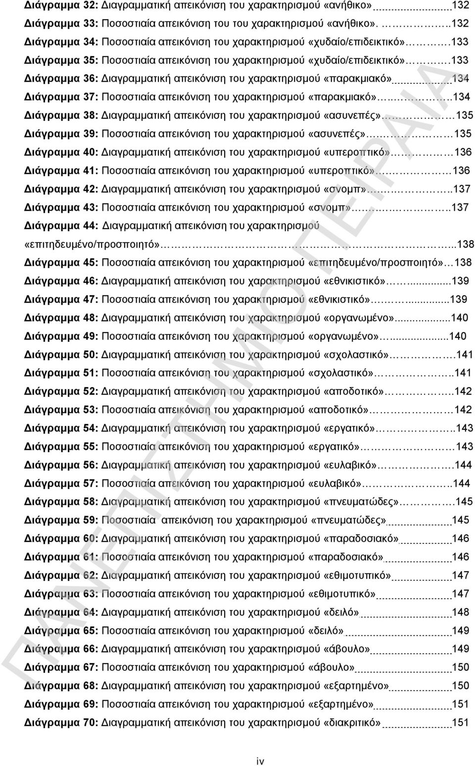 133 Διάγραμμα 36: Διαγραμματική απεικόνιση του χαρακτηρισμού «παρακμιακό» 134 Διάγραμμα 37: Ποσοστιαία απεικόνιση του χαρακτηρισμού «παρακμιακό».