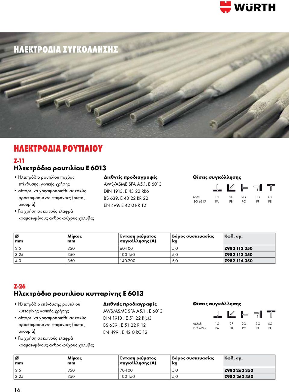 1: E 6013 DIN 1913: E 43 22 RR6 BS 639: E 43 22 RR 22 EN 499: E 42 0 RR 12 Θέσεις συγκόλλησης ΑSME: 1G 2F 2G 3G 4G ISO 6947 PA PB PC PF PE Ø Μήκος Ένταση ρεύματος συγκόλλησης (Α) Βάρος συσκευασίας kg