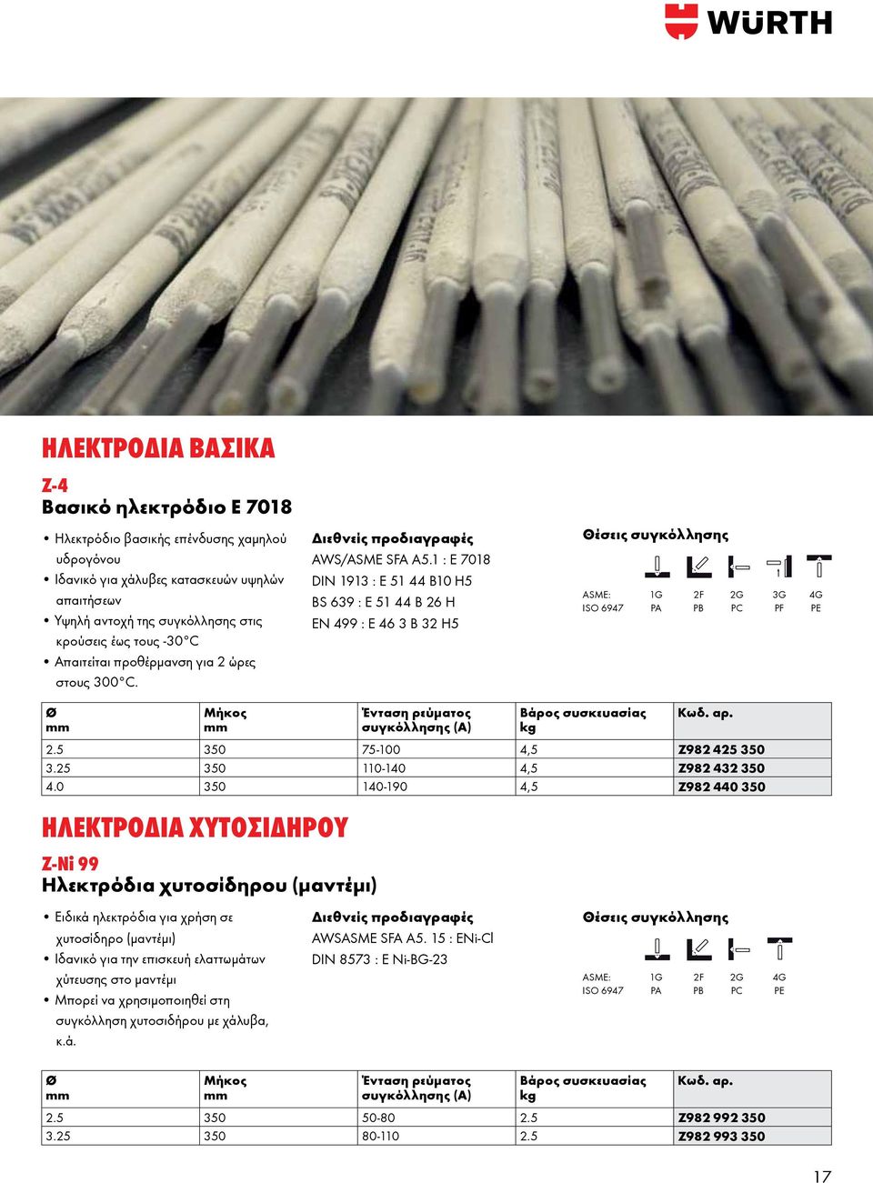 1 : E 7018 DIN 1913 : E 51 44 B10 H5 BS 639 : E 51 44 B 26 H EN 499 : E 46 3 B 32 H5 Θέσεις συγκόλλησης ΑSME: 1G 2F 2G 3G 4G ISO 6947 PA PB PC PF PE Ø Μήκος Z-Ni 99 Ηλεκτρόδια χυτοσίδηρου (μαντέμι)