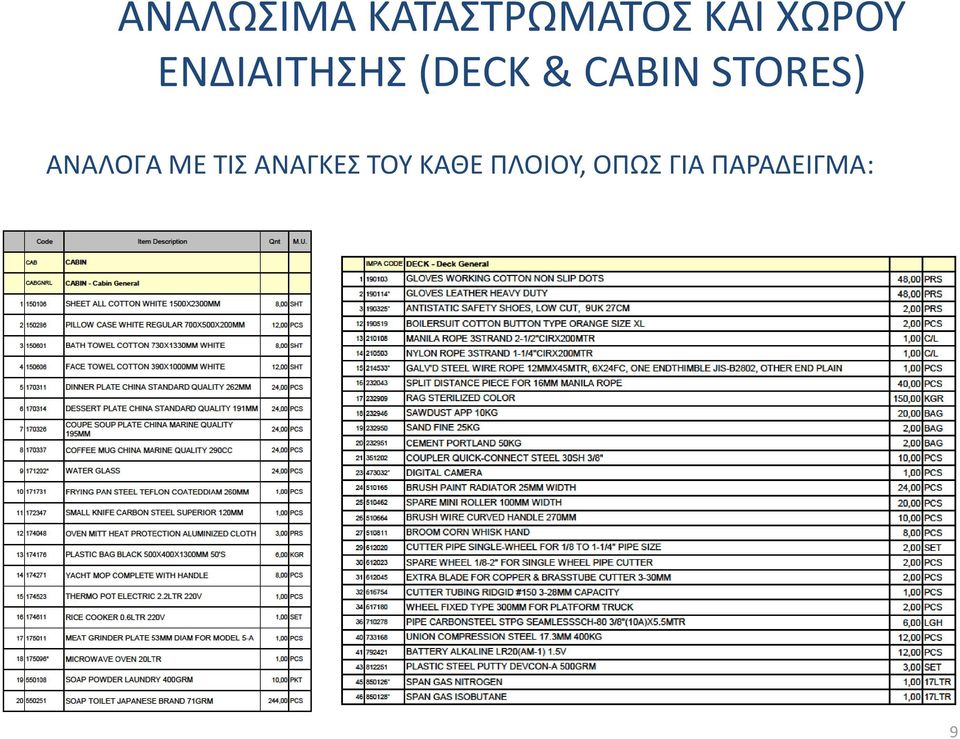 STORES) ΑΝΑΛΟΓΑ ΜΕ ΤΙΣ ΑΝΑΓΚΕΣ