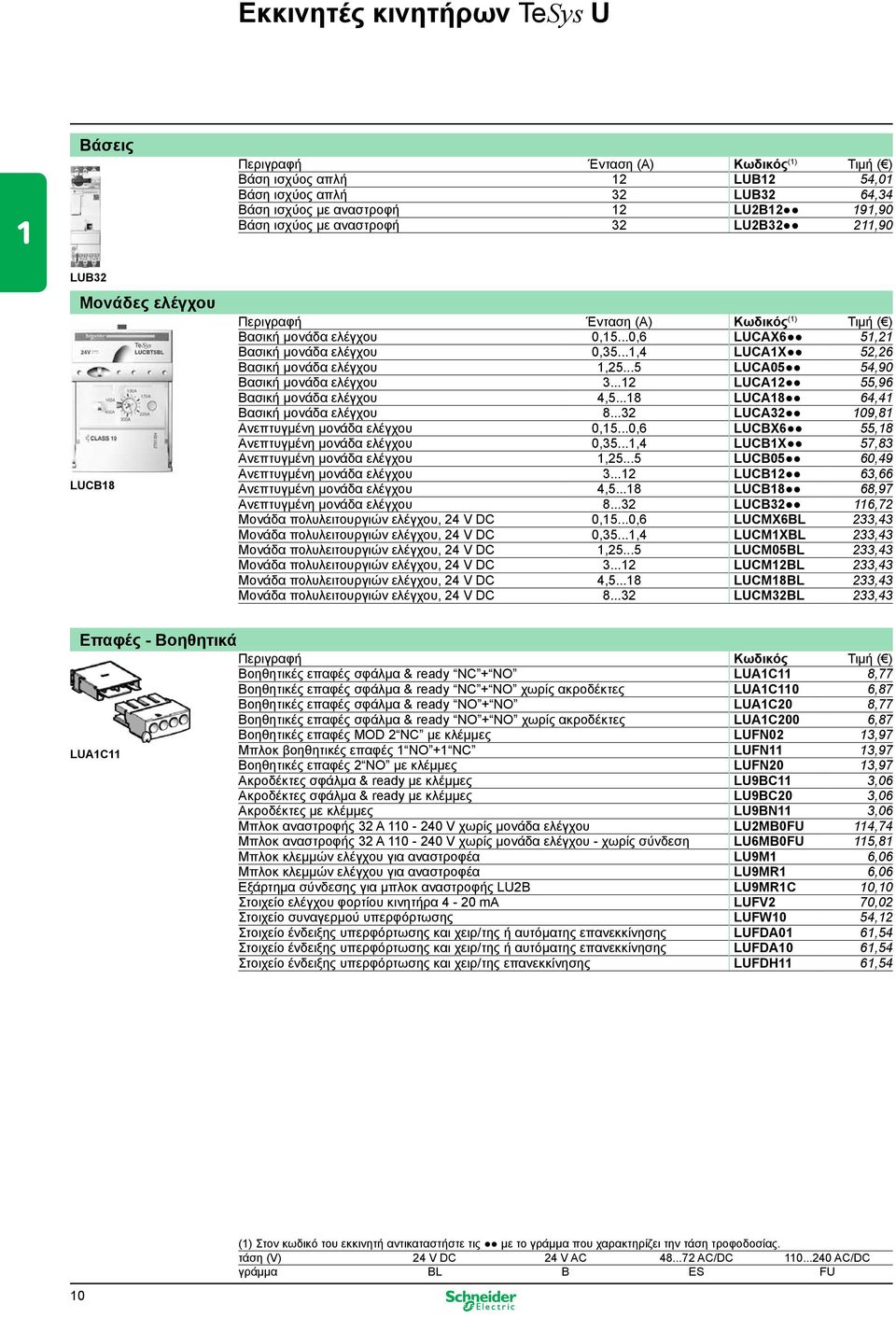 ..1,4 LUCA1X 52,26 Βασική μονάδα ελέγχου 1,25...5 LUCA05 54,90 Βασική μονάδα ελέγχου 3...12 LUCA12 55,96 Βασική μονάδα ελέγχου 4,5...18 LUCA18 64,41 Βασική μονάδα ελέγχου 8.