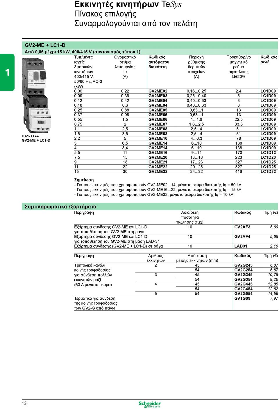 ρεύμα αφόπλισης Id±20% Κωδικός ρελέ 0,06 0,22 GV2ME02 0,16...0,25 2,4 LC1D09 0,09 0,36 GV2ME03 0,25...0,40 5 LC1D09 0,12 0,42 GV2ME04 0,40...0,63 8 LC1D09 0,18 0,6 GV2ME04 0,40.