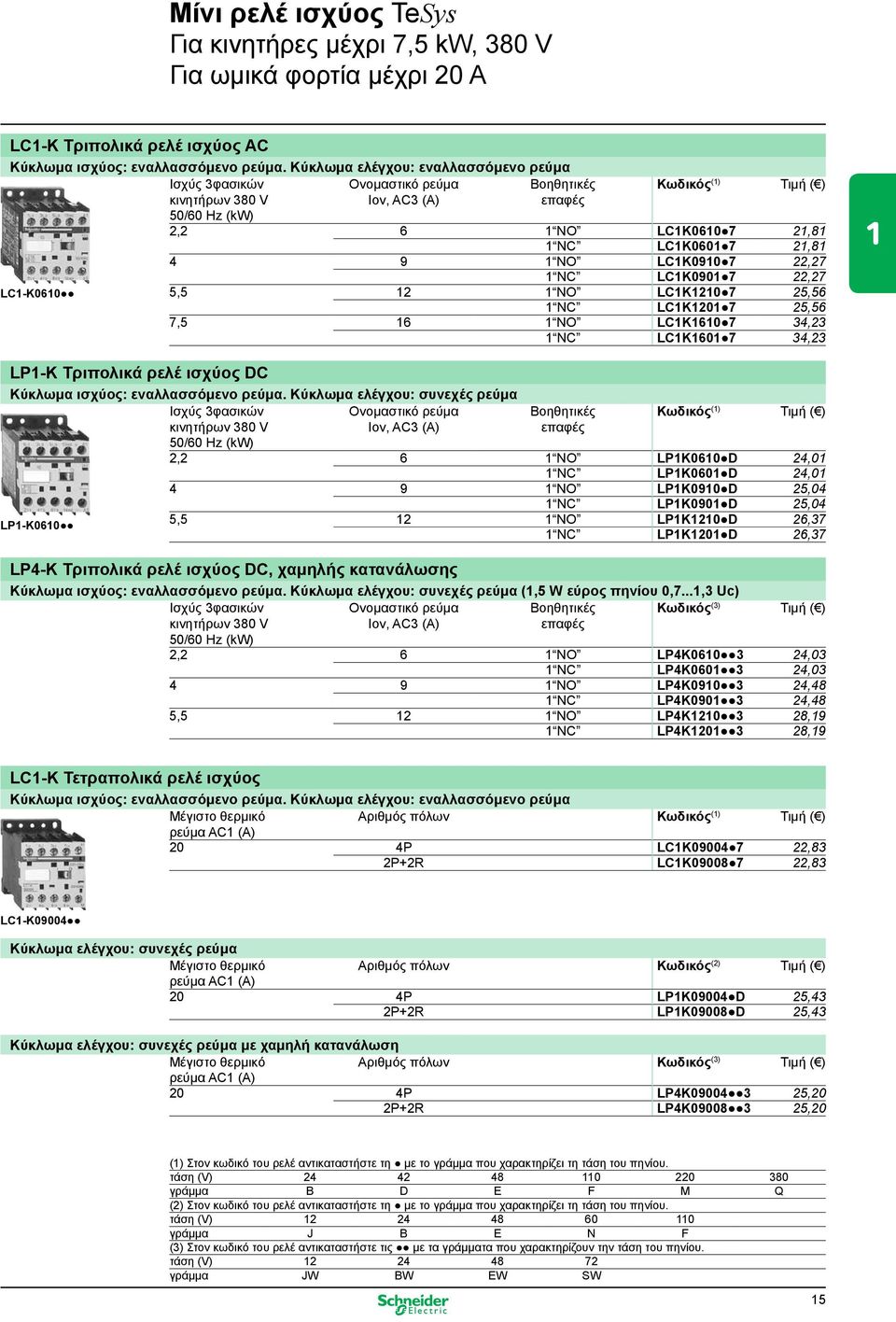 1 ΝC LC1K0601 7 21,81 4 9 1 ΝΟ LC1K0910 7 22,27 1 ΝC LC1K0901 7 22,27 5,5 12 1 ΝΟ LC1K1210 7 25,56 1 ΝC LC1K1201 7 25,56 7,5 16 1 ΝΟ LC1K1610 7 34,23 1 ΝC LC1K1601 7 34,23 LP1-K Τριπολικά ρελέ ισχύος
