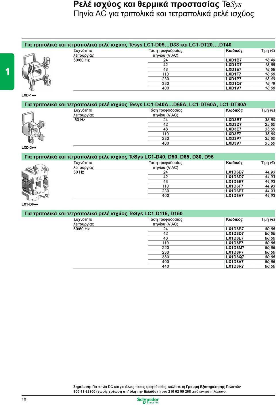 τριπολικά και τετραπολικά ρελέ ισχύος Tesys LC1-D40A D65A, LC1-DT60A, LC1-DT80A Συχνότητα Τάση τροφοδοσίας λειτουργίας πηνίου (V ac) 50 Ηz 24 LXD3B7 35,60 42 LXD3D7 35,60 48 LXD3E7 35,60 110 LXD3F7