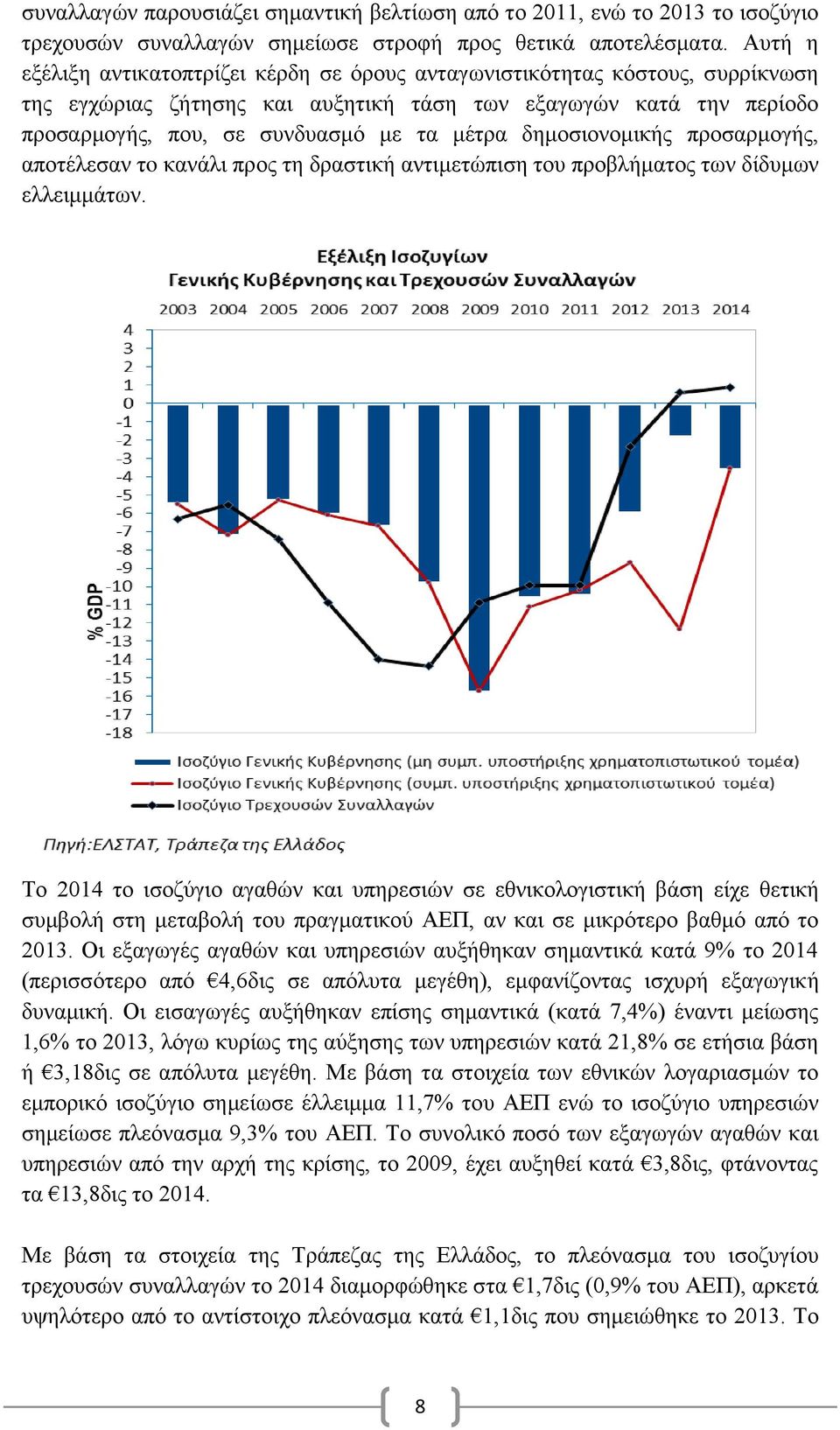 δημοσιονομικής προσαρμογής, αποτέλεσαν τo κανάλι προς τη δραστική αντιμετώπιση του προβλήματος των δίδυμων ελλειμμάτων.