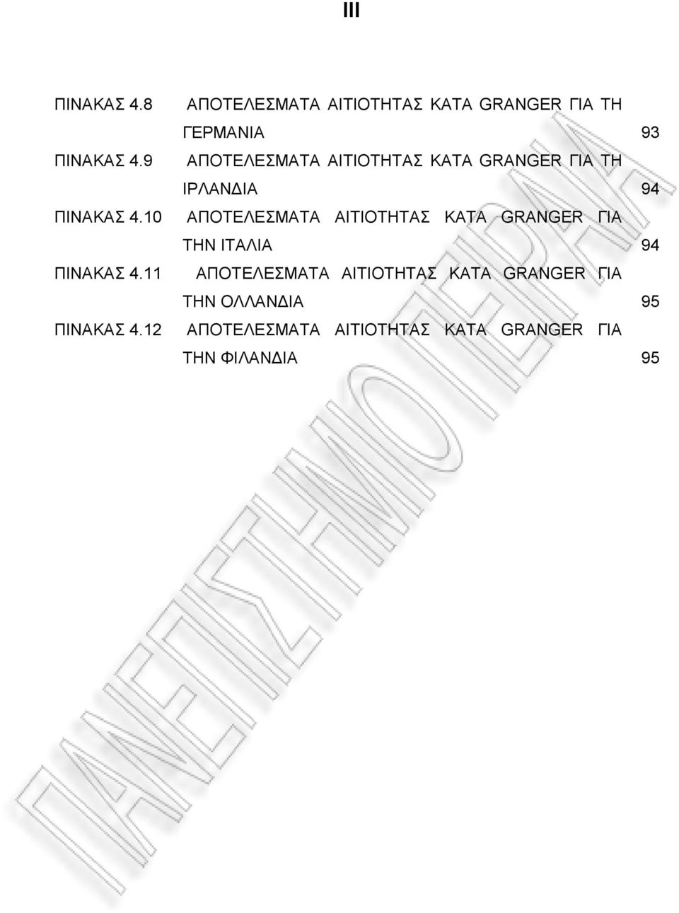 ΚΑΤΑ GRANGER ΓΙΑ ΤΗ ΙΡΛΑΝΔΙΑ 94 ΑΠΟΤΕΛΕΣΜΑΤΑ ΑΙΤΙΟΤΗΤΑΣ ΚΑΤΑ GRANGER ΓΙΑ ΤΗΝ ΙΤΑΛΙΑ 94