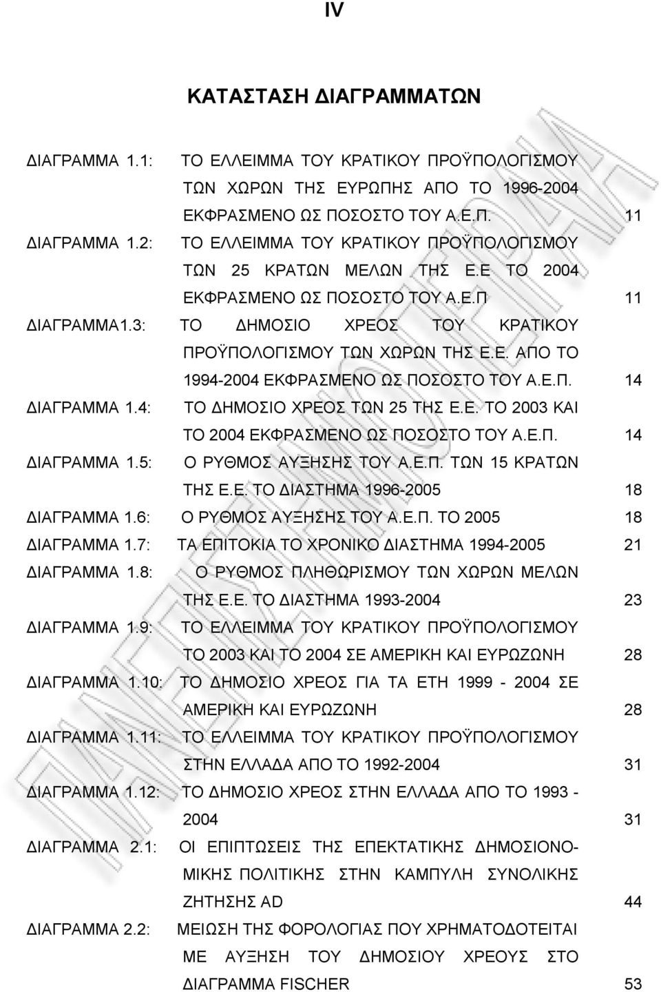 E. ΑΠΟ ΤΟ 1994-2004 ΕΚΦΡΑΣΜΕΝΟ ΩΣ ΠΟΣΟΣΤΟ ΤΟΥ Α.Ε.Π. 14 ΔΙΑΓΡΑΜΜΑ 1.4: ΤΟ ΔΗΜΟΣΙΟ ΧΡΕΟΣ ΤΩΝ 25 ΤΗΣ Ε.Ε. ΤΟ 2003 ΚΑΙ ΤΟ 2004 ΕΚΦΡΑΣΜΕΝΟ ΩΣ ΠΟΣΟΣΤΟ ΤΟΥ Α.Ε.Π. 14 ΔΙΑΓΡΑΜΜΑ 1.5: Ο ΡΥΘΜΟΣ ΑΥΞΗΣΗΣ ΤΟΥ Α.Ε.Π. ΤΩΝ 15 ΚΡΑΤΩΝ ΤΗΣ Ε.