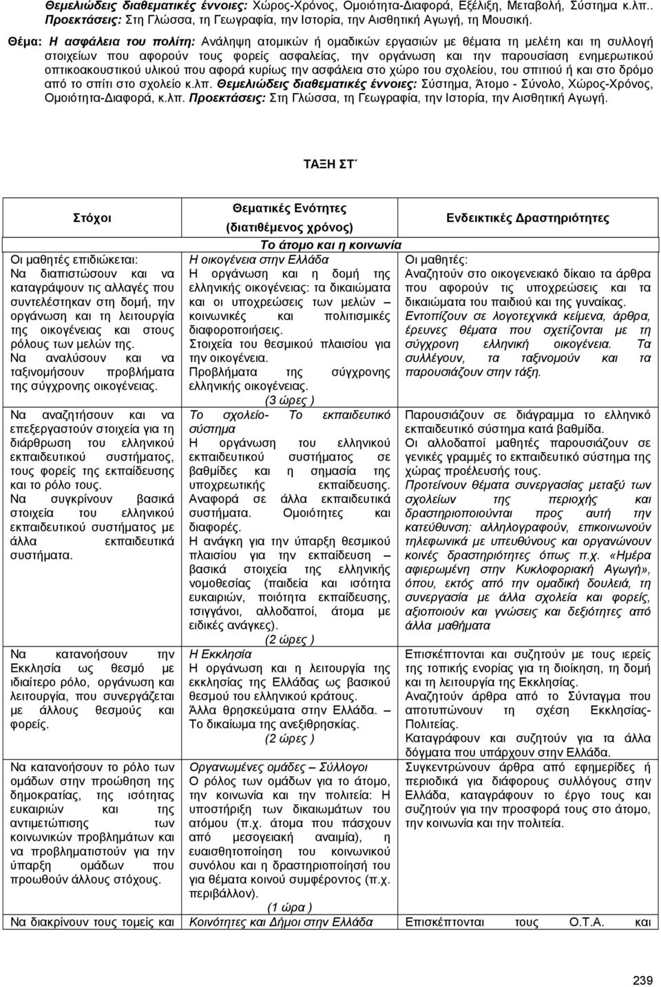 οπτικοακουστικού υλικού που αφορά κυρίως την ασφάλεια στο χώρο του σχολείου, του σπιτιού ή και στο δρόµο από το σπίτι στο σχολείο κ.λπ.