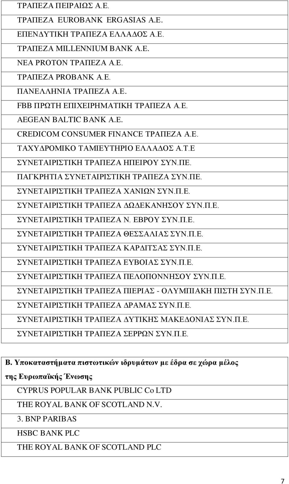 Π.Ε. ΣΥΝΕΤΑΙΡΙΣΤΙΚΗ ΤΡΑΠΕΖΑ ΔΩΔΕΚΑΝΗΣΟΥ ΣΥΝ.Π.Ε. ΣΥΝΕΤΑΙΡΙΣΤΙΚΗ ΤΡΑΠΕΖΑ Ν. ΕΒΡΟΥ ΣΥΝ.Π.Ε. ΣΥΝΕΤΑΙΡΙΣΤΙΚΗ ΤΡΑΠΕΖΑ ΘΕΣΣΑΛΙΑΣ ΣΥΝ.Π.Ε. ΣΥΝΕΤΑΙΡΙΣΤΙΚΗ ΤΡΑΠΕΖΑ ΚΑΡΔΙΤΣΑΣ ΣΥΝ.Π.Ε. ΣΥΝΕΤΑΙΡΙΣΤΙΚΗ ΤΡΑΠΕΖΑ ΕΥΒΟΙΑΣ ΣΥΝ.