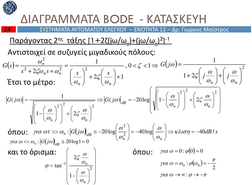 )+(jω/ω ) ] - Αντιστοιχεί σε συζυγείς μιγαδικούς πόλους: 0, j Έτσι το μέτρο: j