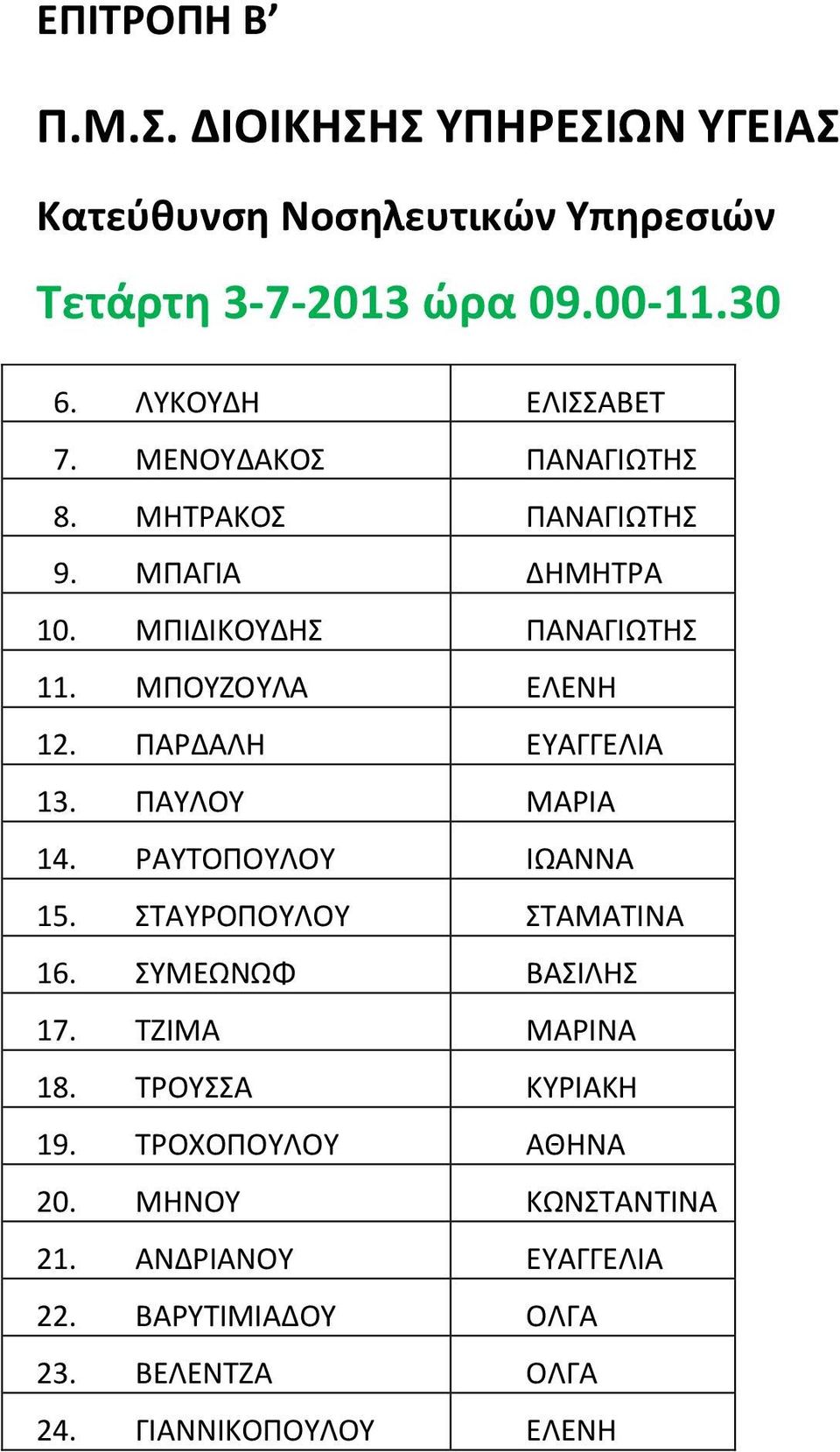 ΠΑΡΔΑΛΗ ΕΥΑΓΓΕΛΙΑ 13. ΠΑΥΛΟΥ ΜΑΡΙΑ 14. ΡΑΥΤΟΠΟΥΛΟΥ ΙΩΑΝΝΑ 15. ΣΤΑΥΡΟΠΟΥΛΟΥ ΣΤΑΜΑΤΙΝΑ 16. ΣΥΜΕΩΝΩΦ BAΣΙΛΗΣ 17.