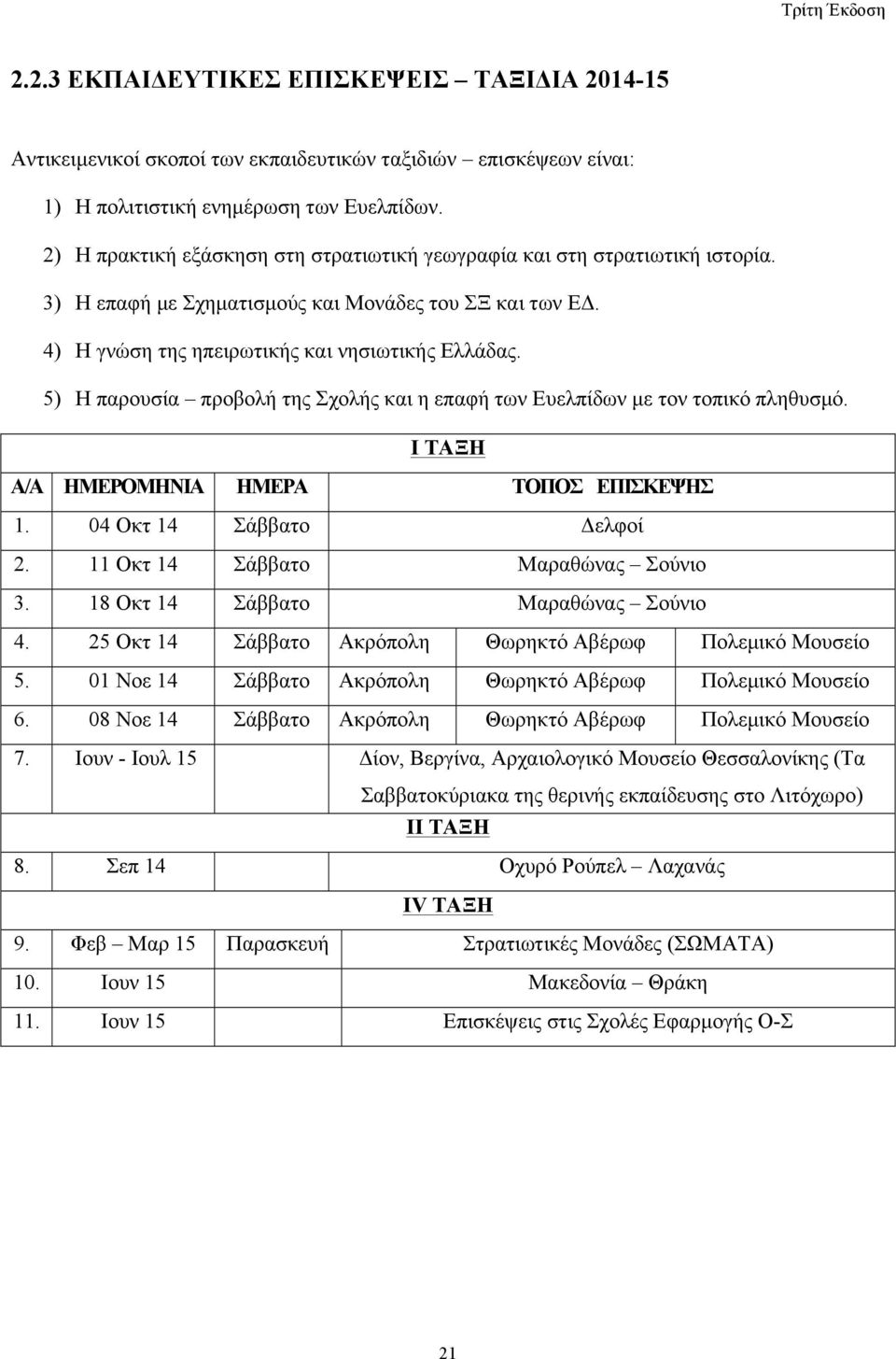 5) Η παρουσία προβολή της Σχολής και η επαφή των Ευελπίδων µε τον τοπικό πληθυσµό. Ι ΤΑΞΗ Α/Α ΗΜΕΡΟΜΗΝΙΑ ΗΜΕΡΑ ΤΟΠΟΣ ΕΠΙΣΚΕΨΗΣ 1. 04 Οκτ 14 Σάββατο Δελφοί 2. 11 Οκτ 14 Σάββατο Μαραθώνας Σούνιο 3.