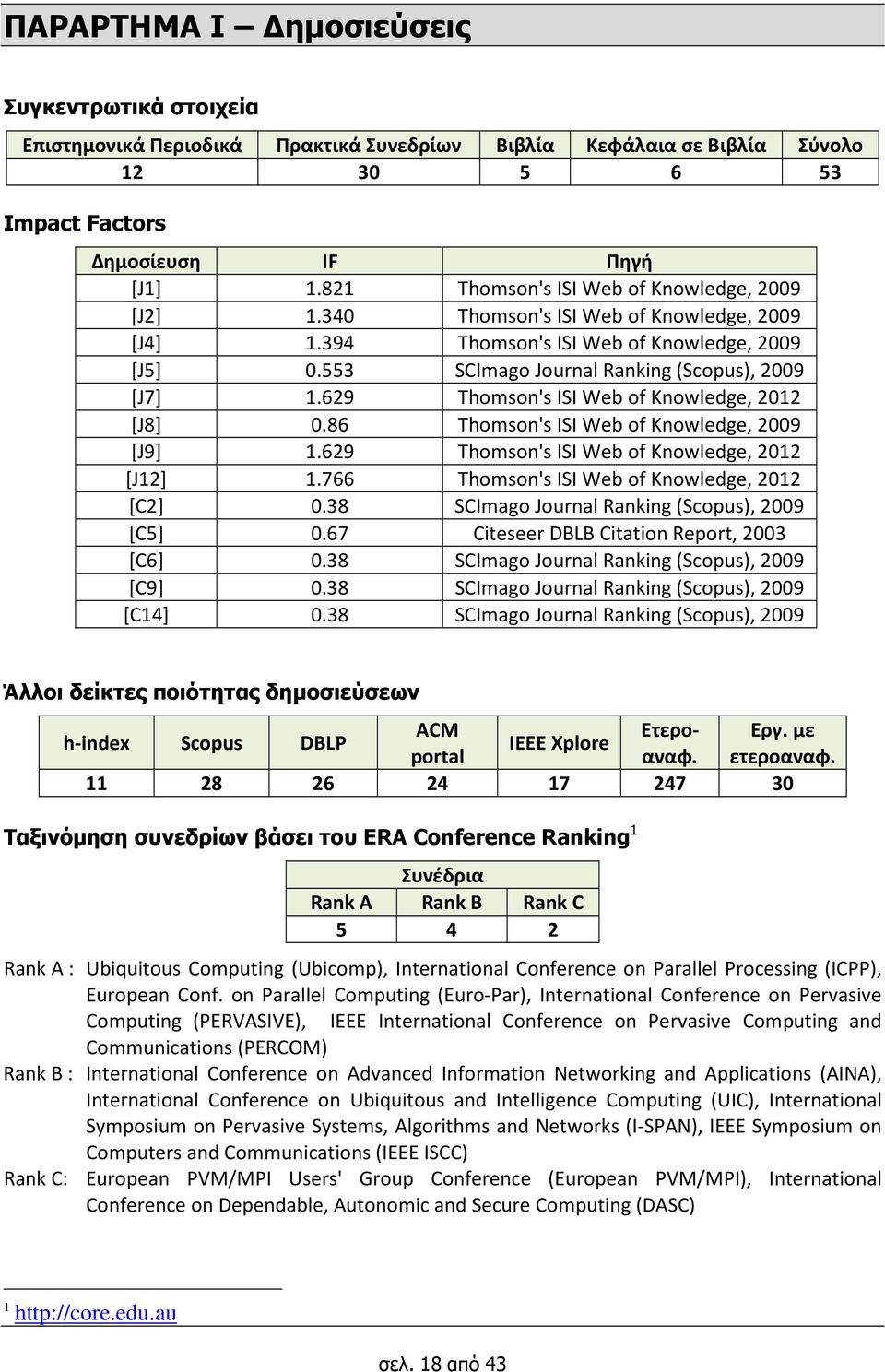 629 Thomson's ISI Web of Knowledge, 2012 [J8] 0.86 Thomson's ISI Web of Knowledge, 2009 [J9] 1.629 Thomson's ISI Web of Knowledge, 2012 [J12] 1.766 Thomson's ISI Web of Knowledge, 2012 [C2] 0.