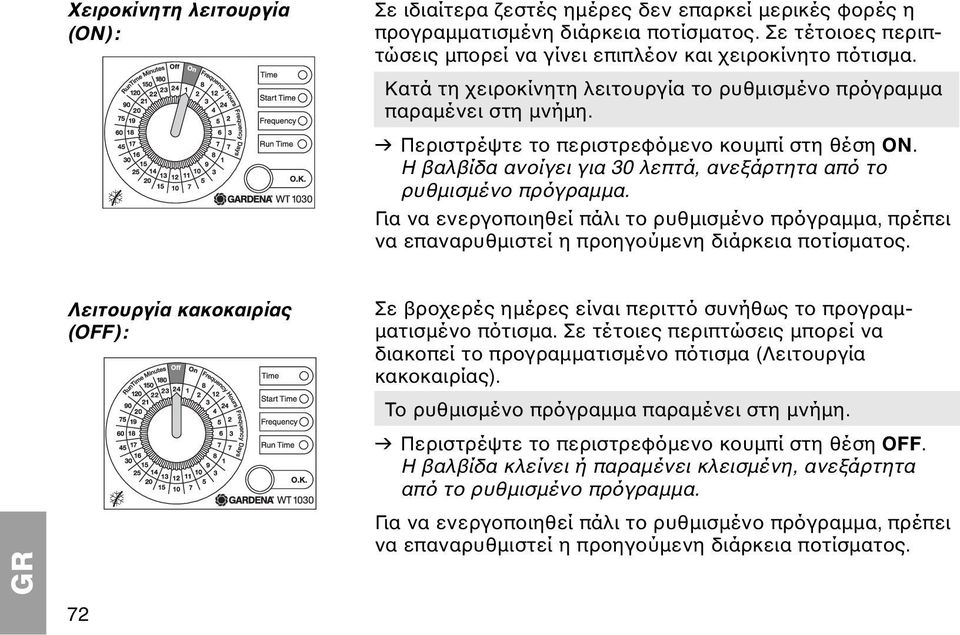 Για να ενεργοποιηθεί πάλι το ρυθμισμένο πρόγραμμα, πρέπει να επαναρυθμιστεί η προηγούμενη διάρκεια ποτίσματος.