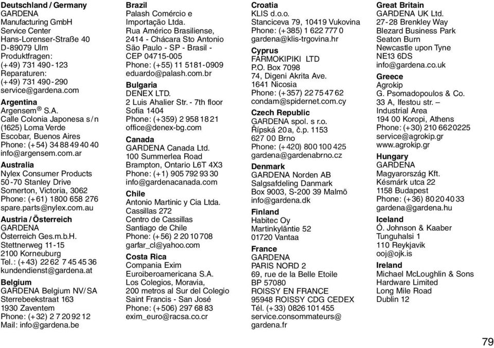 parts@nylex.com.au Austria / Österreich GARDENA Österreich Ges.m.b.H. Stettnerweg 11-15 2100 Korneuburg Tel.: (+43) 22 62 7 45 45 36 kundendienst@gardena.