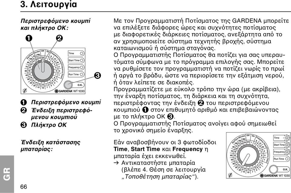 ποτίσματος με διαφορετικές διάρκειες ποτίσματος, ανεξάρτητα από το αν χρησιμοποιείτε σύστημα τεχνητής βροχής, σύστημα καταιωνισμού ή σύστημα σταγόνας.