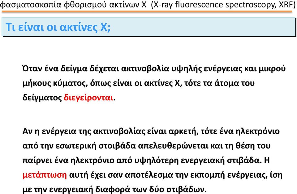 Αν η ενέργεια της ακτινοβολίας είναι αρκετή, τότε ένα ηλεκτρόνιο από την εσωτερική στοιβάδα απελευθερώνεται και τη θέση του παίρνει