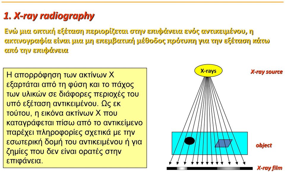 διάφορες περιοχές του υπό εξέταση αντικειμένου.