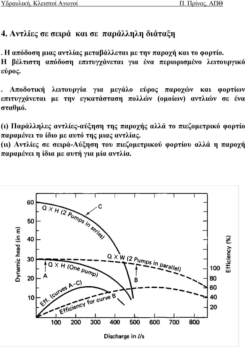 . Αποδοτική λειτουργία για μεγάλο εύρος παροχών και φορτίων επιτυγχάνεται με την εγκατάσταση πολλών (ομοίων) αντλιών σε ένα σταθμό.