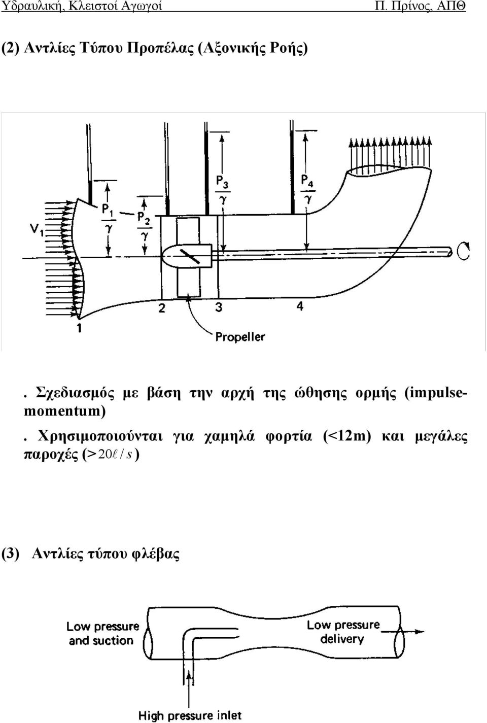 (impulsemomentum).