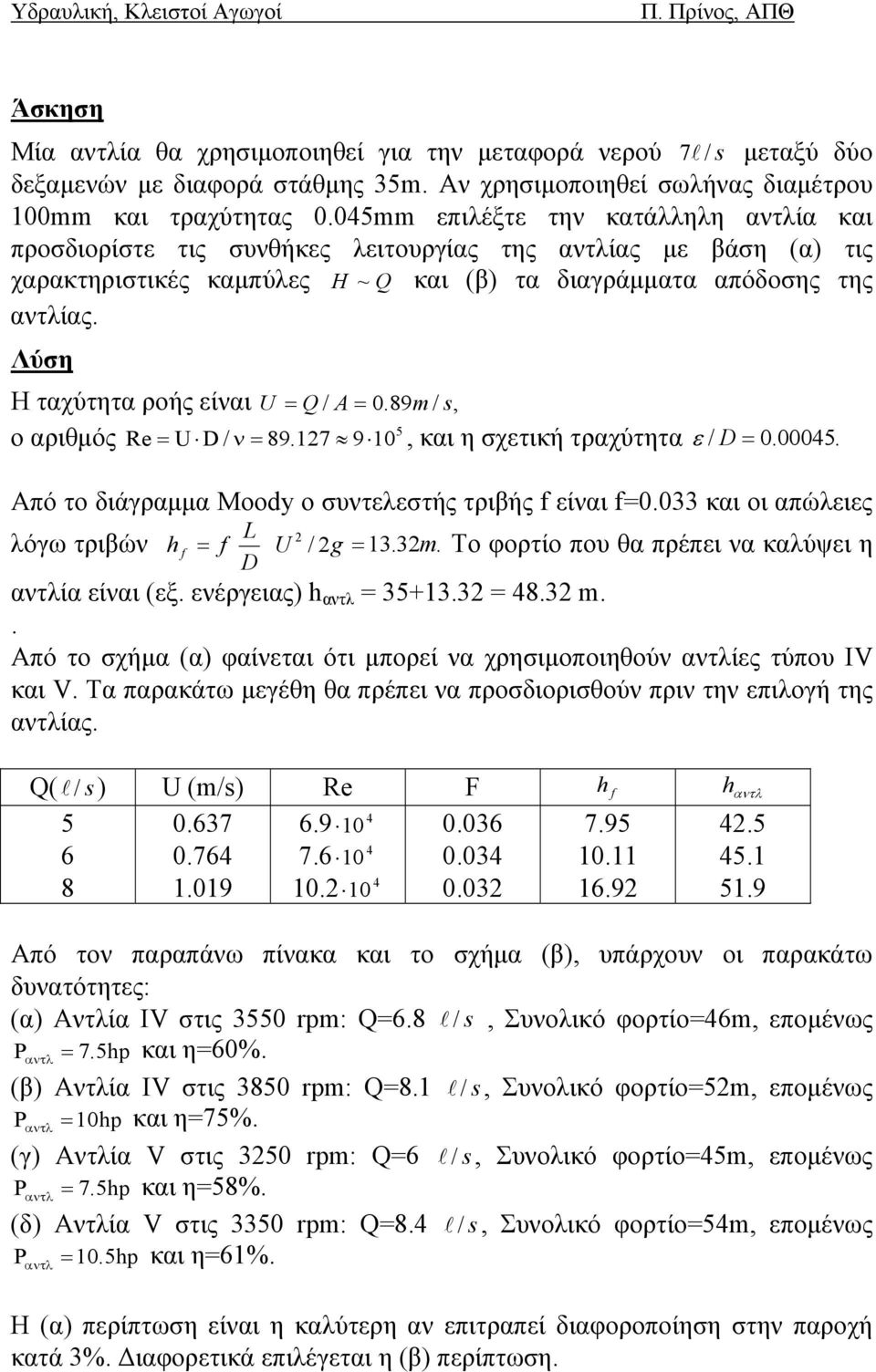 Λύση Η ταχύτητα ροής είναι U = Q / A = 0.89m / s, 5 ο αριθμός Re U D / 89.127 9 10, και η σχετική τραχύτητα ε / D = 0.00045 = ν =. Από το διάγραμμα Moody ο συντελεστής τριβής f είναι f=0.