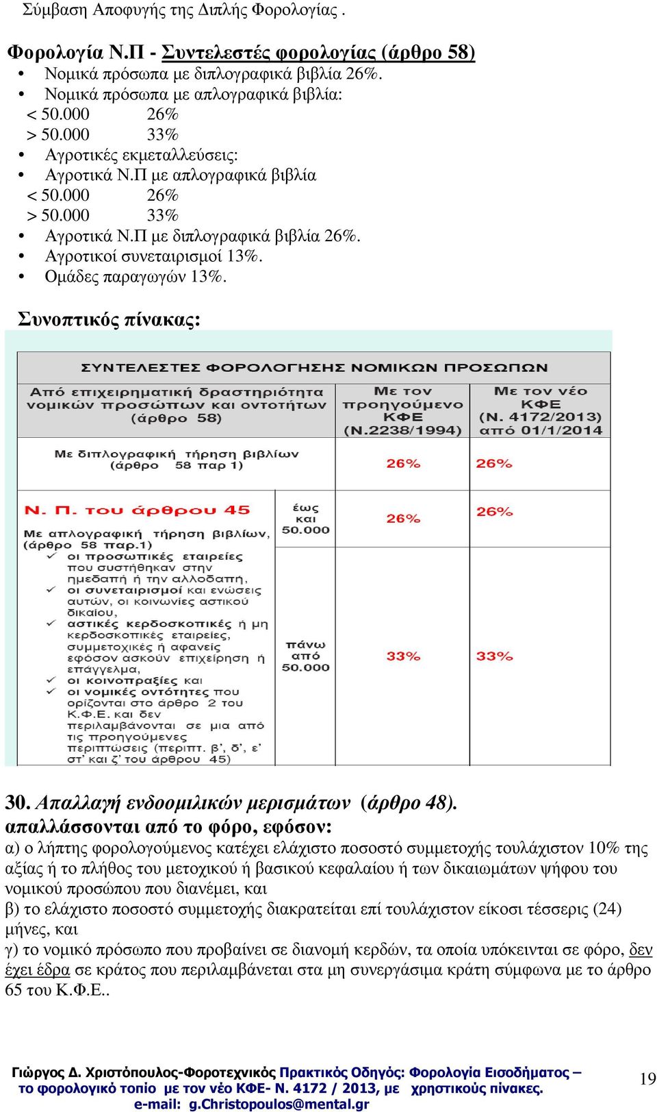 Συνοπτικός πίνακας: 30. Απαλλαγή ενδοοµιλικών µερισµάτων (άρθρο 48).