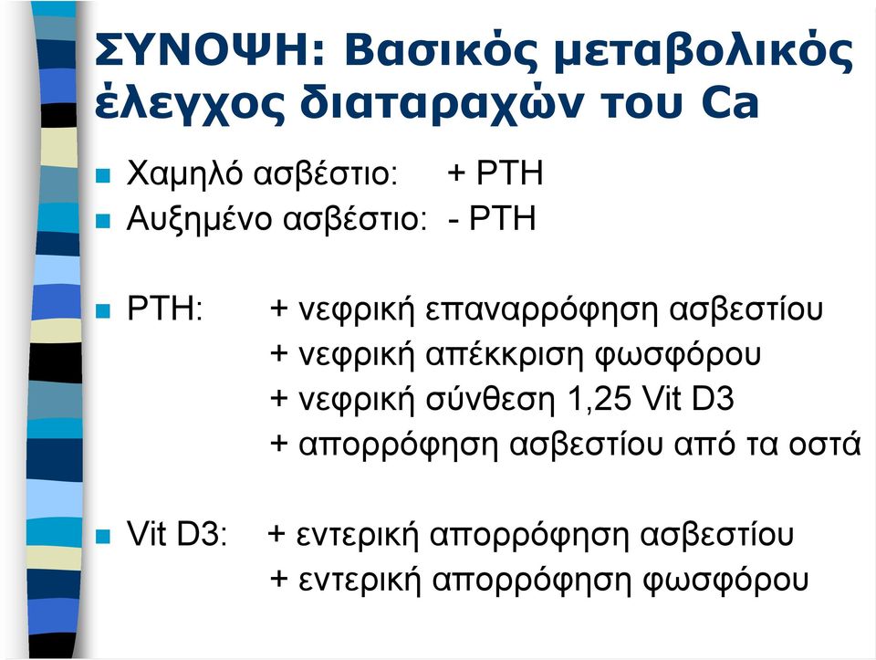 νεφρική απέκκριση φωσφόρου + νεφρική σύνθεση 1,25 Vit D3 + απορρόφηση