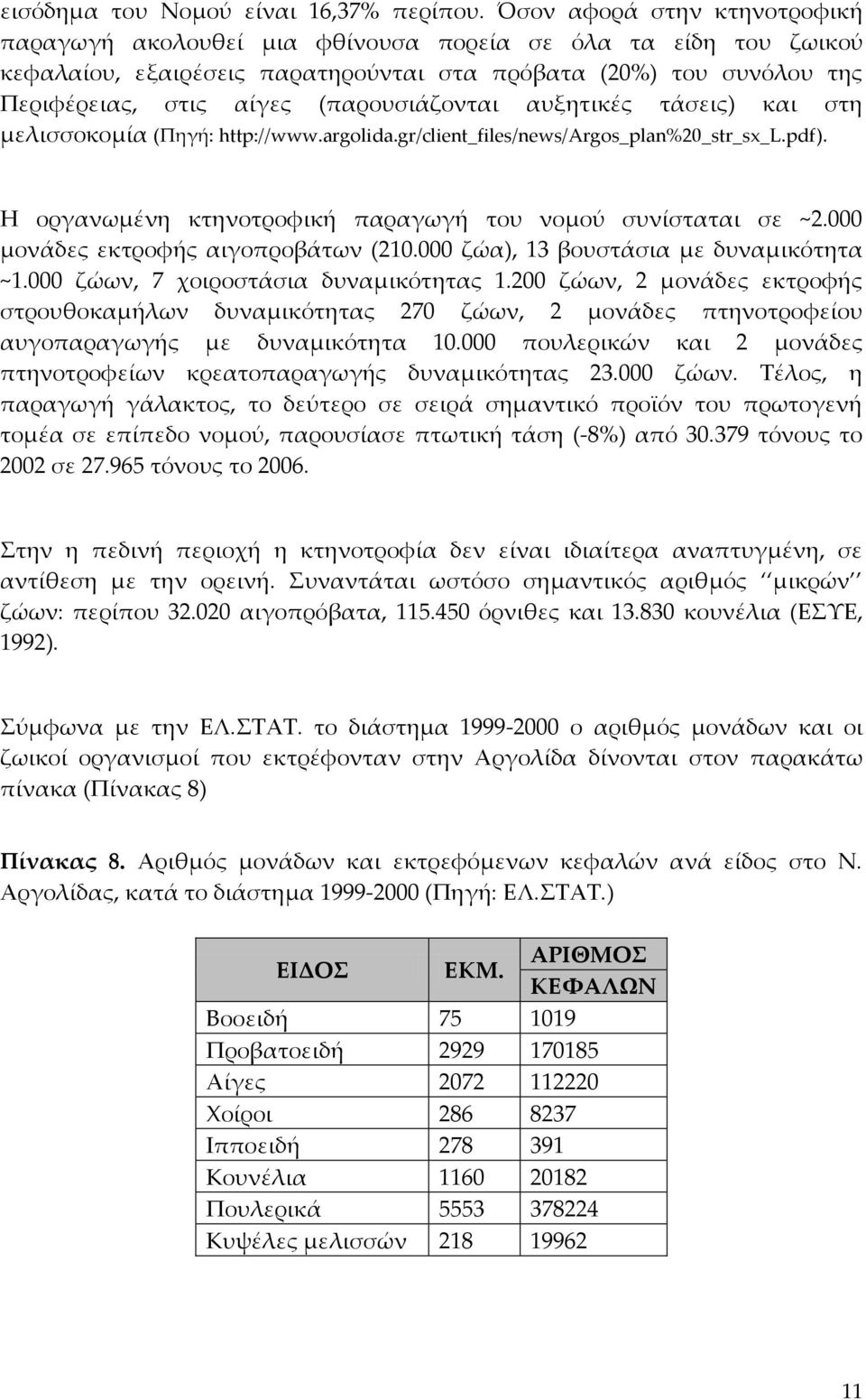 (παρουσιάζονται αυξητικές τάσεις) και στη μελισσοκομία (Πηγή: http://www.argolida.gr/client_files/news/argos_plan%20_str_sx_l.pdf). Η οργανωμένη κτηνοτροφική παραγωγή του νομού συνίσταται σε ~2.