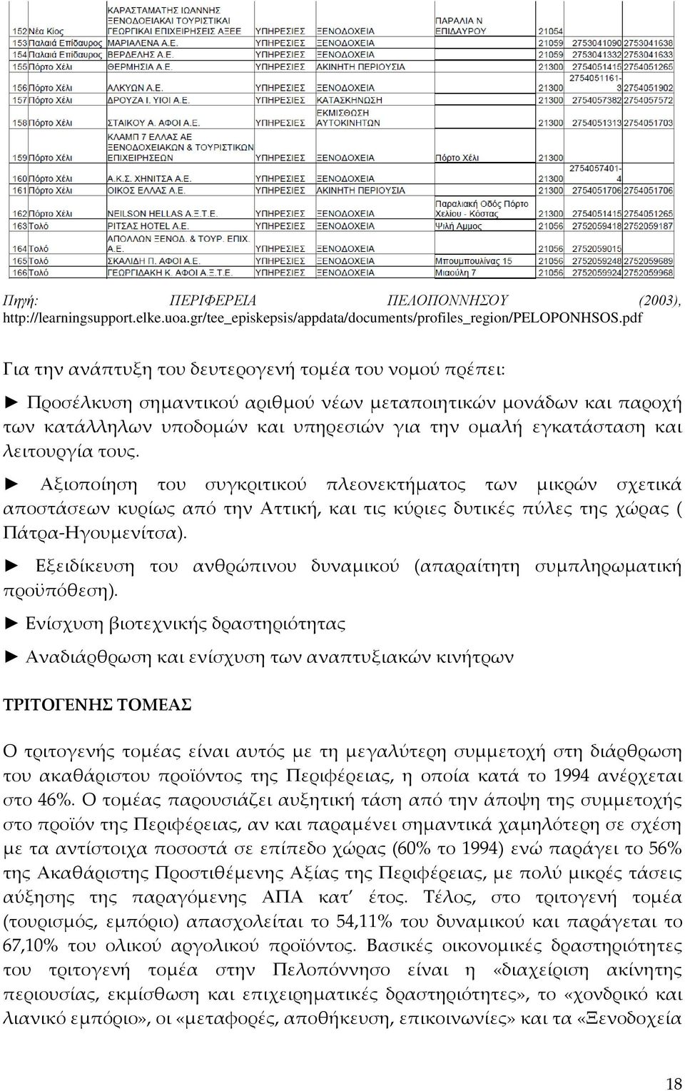 λειτουργία τους. Αξιοποίηση του συγκριτικού πλεονεκτήματος των μικρών σχετικά αποστάσεων κυρίως από την Αττική, και τις κύριες δυτικές πύλες της χώρας ( Πάτρα-Ηγουμενίτσα).