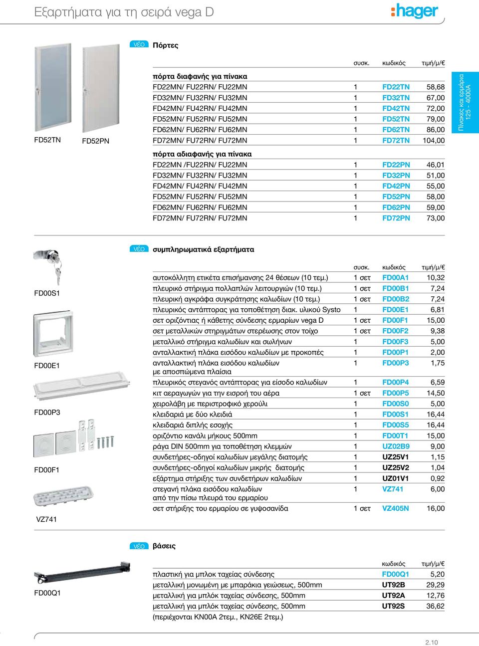 FD52TN 79,00 FD62MN/ FU62RN/ FU62MN 1 FD62TN 86,00 FD72MN/ FU72RN/ FU72MN 1 FD72TN 104,00 Πίνακες και ερμάρια 125-4000Α πόρτα αδιαφανής για πίνακα FD22MN /FU22RN/ FU22MN 1 FD22PN 46,01 FD32MN/