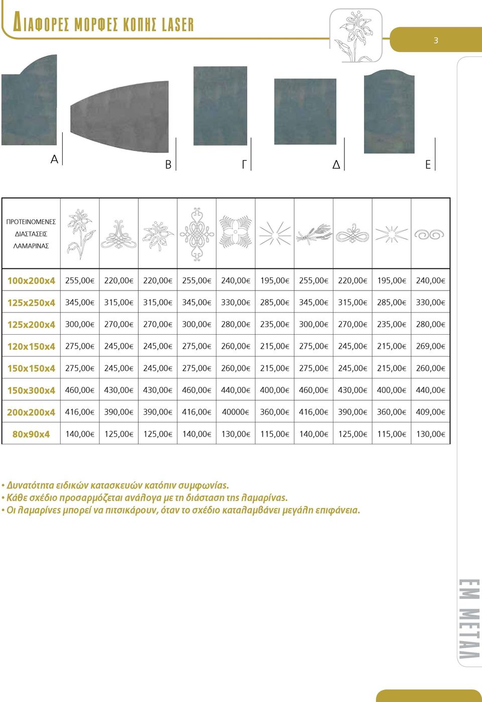 150χ150χ4 275,00 245,00 245,00 275,00 260,00 215,00 275,00 245,00 215,00 260,00 150χ300χ4 460,00 430,00 430,00 460,00 440,00 400,00 460,00 430,00 400,00 440,00 200χ200χ4 416,00 390,00 390,00 416,00