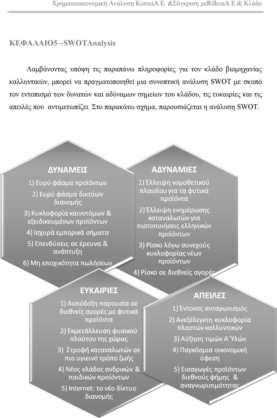 σκοπό τον εντοπισμό των δυνατών και αδύναμων σημείων του κλάδου, τις ευκαιρίες