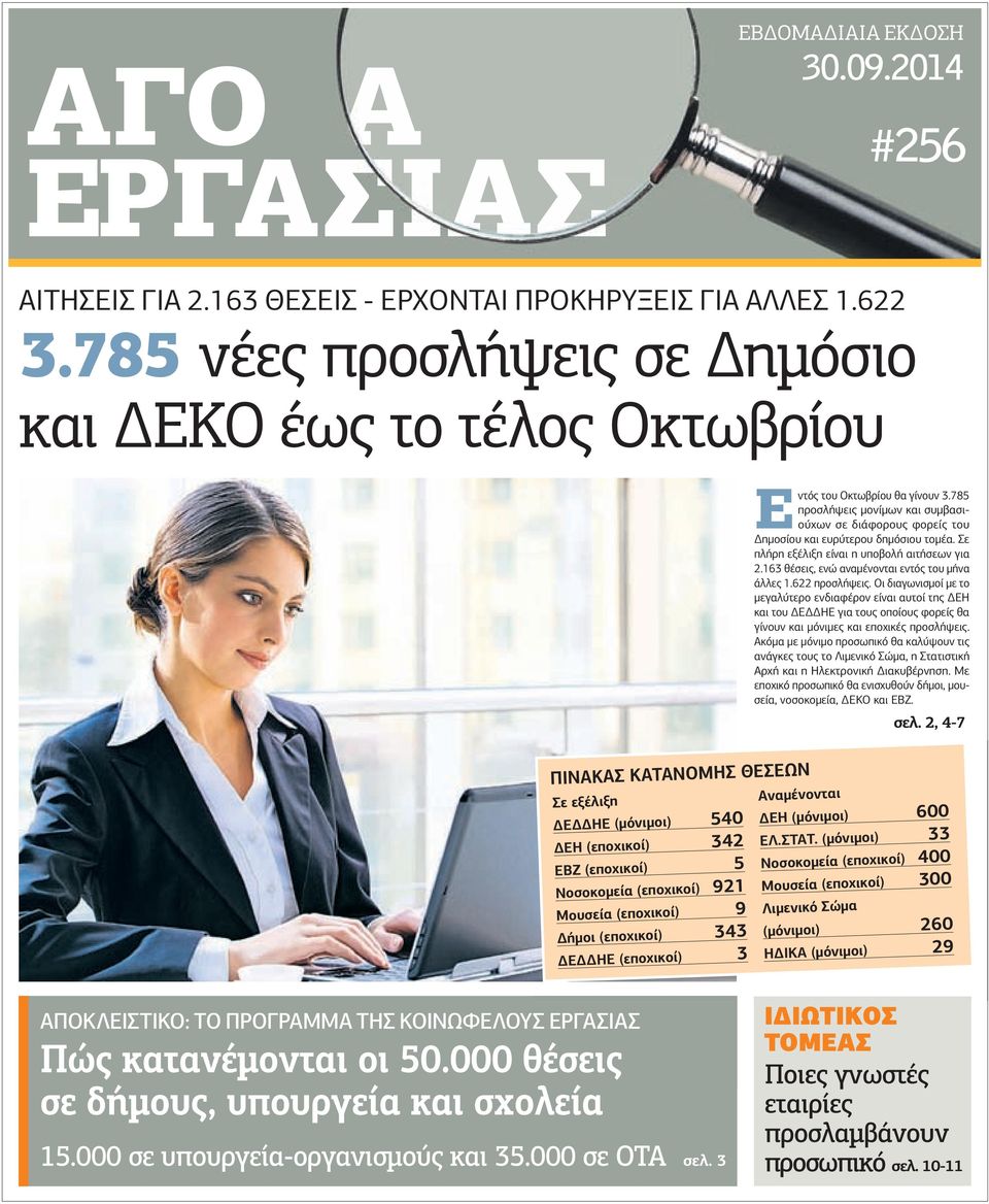 Σε πλήρη εξέλιξη είναι η υποβολή αιτήσεων για 2.163 θέσεις, ενώ αναµένονται εντός του µήνα άλλες 1.622 προσλήψεις.