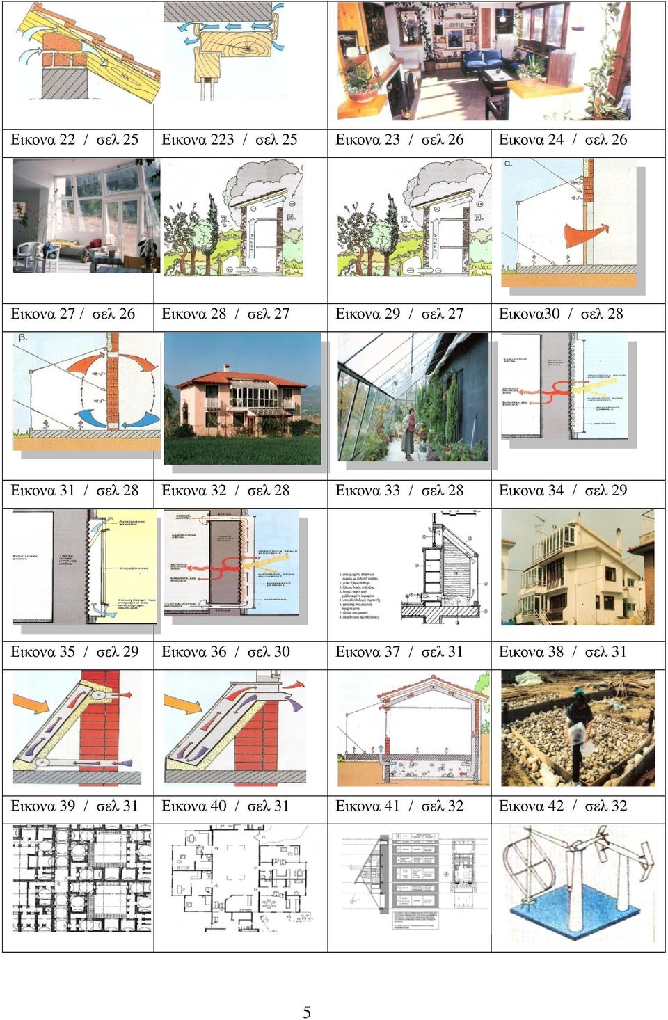 Εικονα 33 / σελ 28 Εικονα 34 / σελ 29 Εικονα 35 / σελ 29 Εικονα 36 / σελ 30 Εικονα 37 / σελ 31