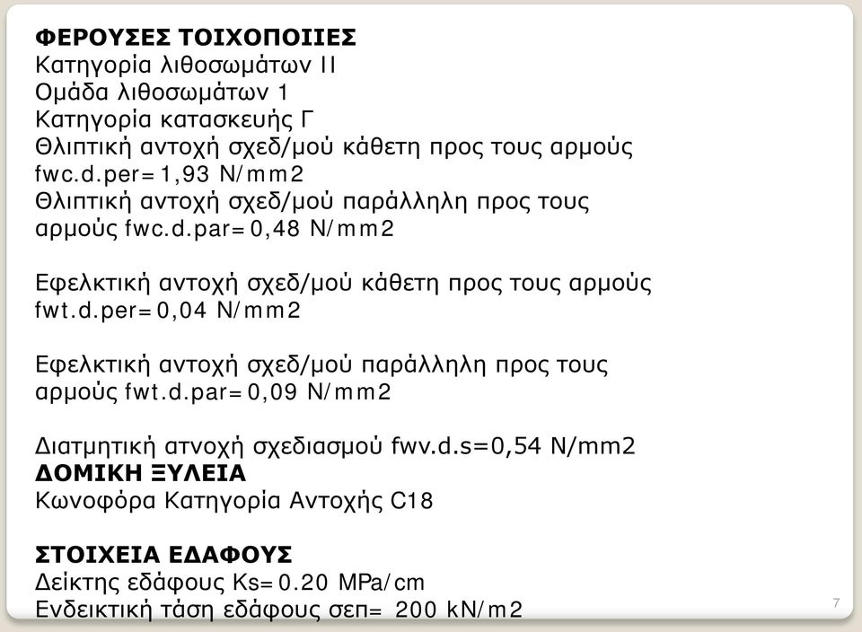 d.per=0,04 N/mm2 Εφελκτική αντοχή σχεδ/μού παράλληλη προς τους αρμούς fwt.d.par=0,09 N/mm2 Διατμητική ατνοχή σχεδιασμού fwv.d.s=0,54 N/mm2 ΔΟΜΙΚΗ ΞΥΛΕΙΑ Κωνοφόρα Κατηγορία Αντοχής C18 ΣΤΟΙΧΕΙΑ ΕΔΑΦΟΥΣ Δείκτης εδάφους Ks=0.