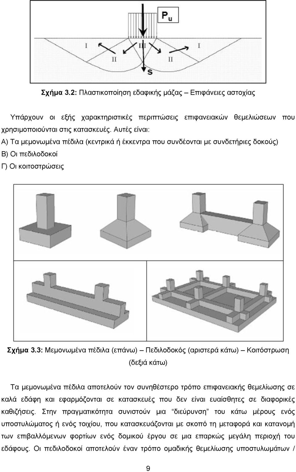 3: Μεμονωμένα πέδιλα (επάνω) Πεδιλοδοκός (αριστερά κάτω) Κοιτόστρωση (δεξιά κάτω) Τα μεμονωμένα πέδιλα αποτελούν τον συνηθέστερο τρόπο επιφανειακής θεμελίωσης σε καλά εδάφη και εφαρμόζονται σε