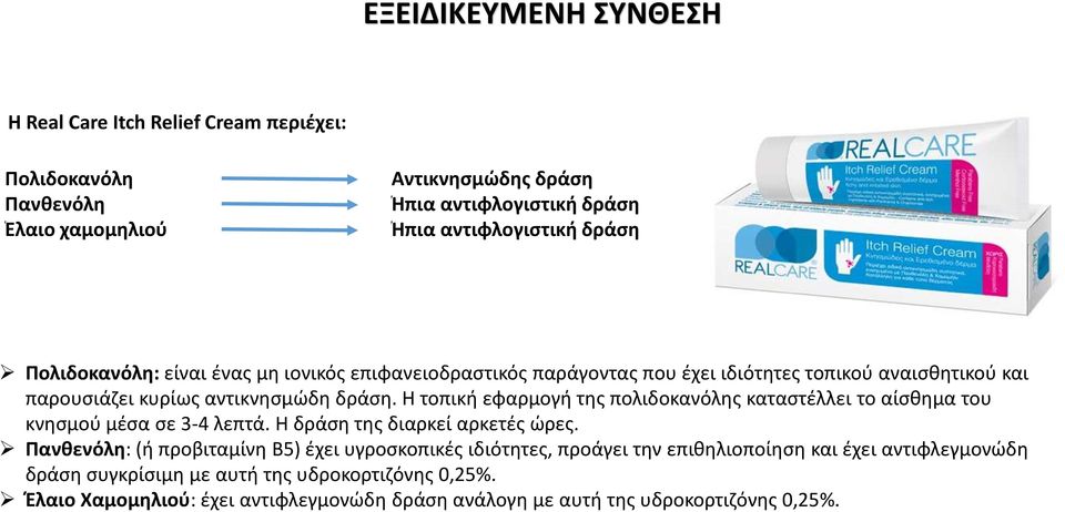 Η τοπική εφαρμογή της πολιδοκανόλης καταστέλλει το αίσθημα του κνησμού μέσα σε 3-4 λεπτά. Η δράση της διαρκεί αρκετές ώρες.