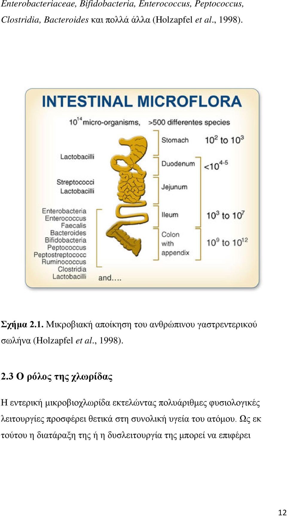 , 1998). 2.