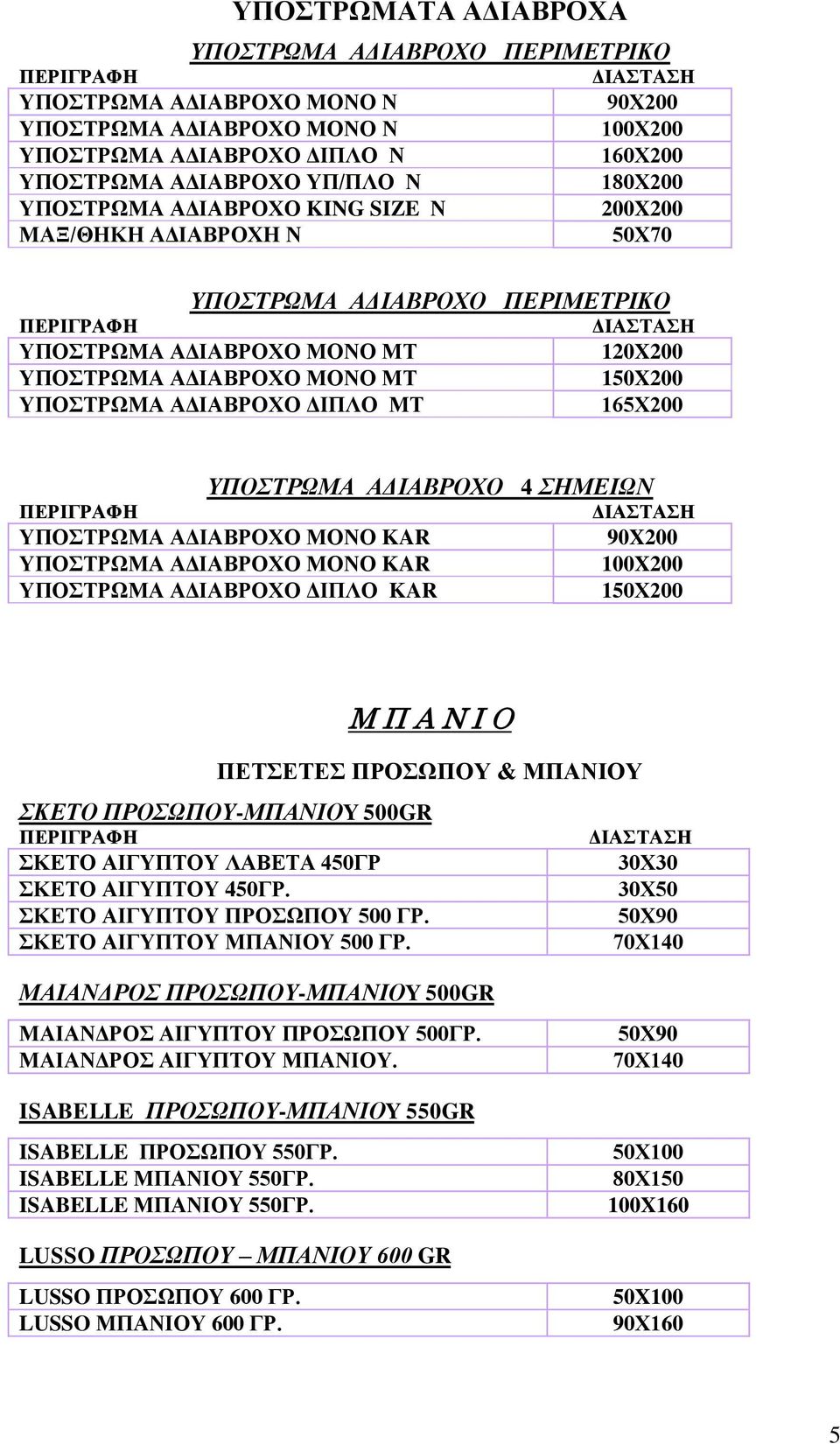 165Χ200 ΥΠΟΣΤΡΩΜΑ ΑΔΙΑΒΡΟΧΟ 4 ΣΗΜΕΙΩΝ ΥΠΟΣΤΡΩΜΑ ΑΔΙΑΒΡΟΧΟ ΜΟΝΟ KAR ΥΠΟΣΤΡΩΜΑ ΑΔΙΑΒΡΟΧΟ ΜΟΝΟ KAR ΥΠΟΣΤΡΩΜΑ ΑΔΙΑΒΡΟΧΟ ΔΙΠΛΟ KAR 90X200 100X200 150Χ200 Μ Π Α Ν Ι Ο ΠΕΤΣΕΤΕΣ ΠΡΟΣΩΠΟΥ & ΜΠΑΝΙΟΥ ΣΚΕΤΟ