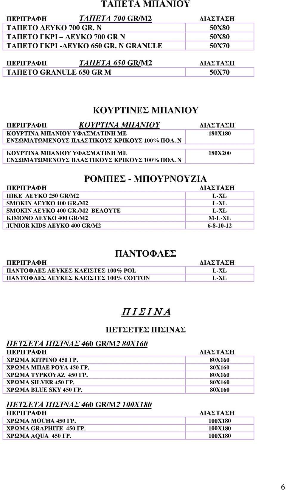 Ν 180Χ180 ΚΟΥΡΤΙΝΑ ΜΠΑΝΙΟΥ ΥΦΑΣΜΑΤΙΝΗ ΜΕ ΕΝΣΩΜΑΤΩΜΕΝΟΥΣ ΠΛΑΣΤΙΚΟΥΣ ΚΡΙΚΟΥΣ 100% ΠΟΛ. Ν 180Χ200 ΡΟΜΠΕΣ - ΜΠΟΥΡΝΟΥΖΙΑ ΠΙΚΕ ΛΕΥΚΟ 250 GR/M2 SMOKIN ΛΕΥΚΟ 400 GR.