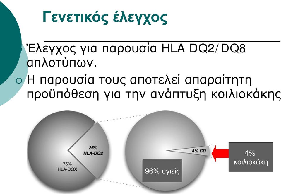 Η παρουσία τους αποτελεί απαραίτητη