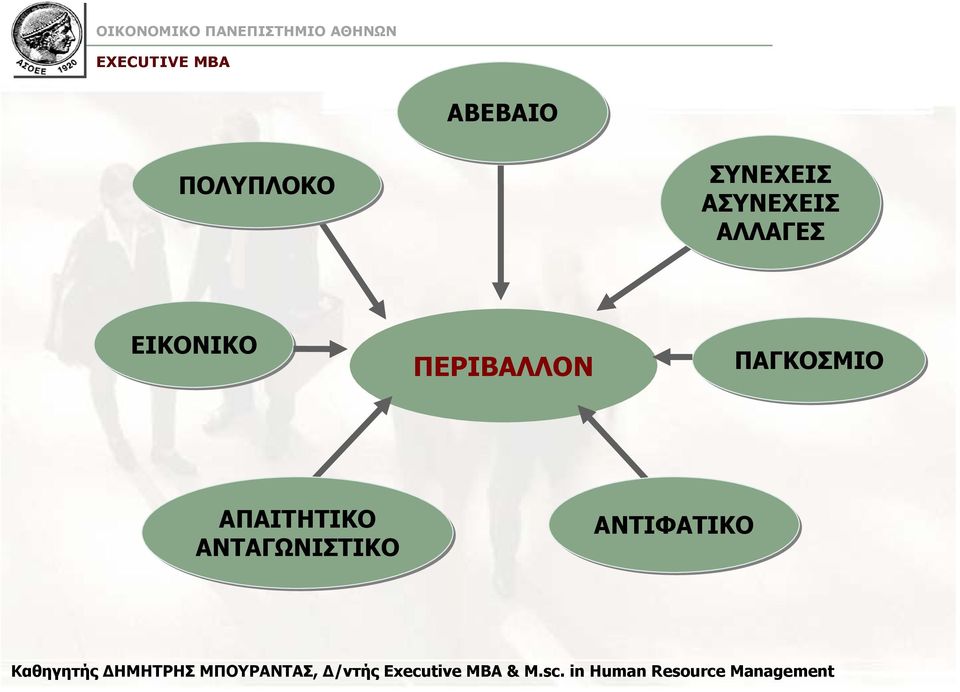 ΠΕΡΙΒΑΛΛΟΝ ΠΑΓΚΟΣΜΙΟ