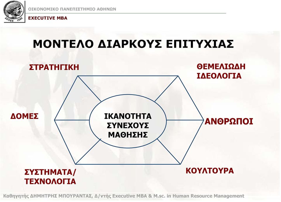 ΟΜΕΣ ΙΚΑΝΟΤΗΤΑ ΣΥΝΕΧΟΥΣ ΜΑΘΗΣΗΣ