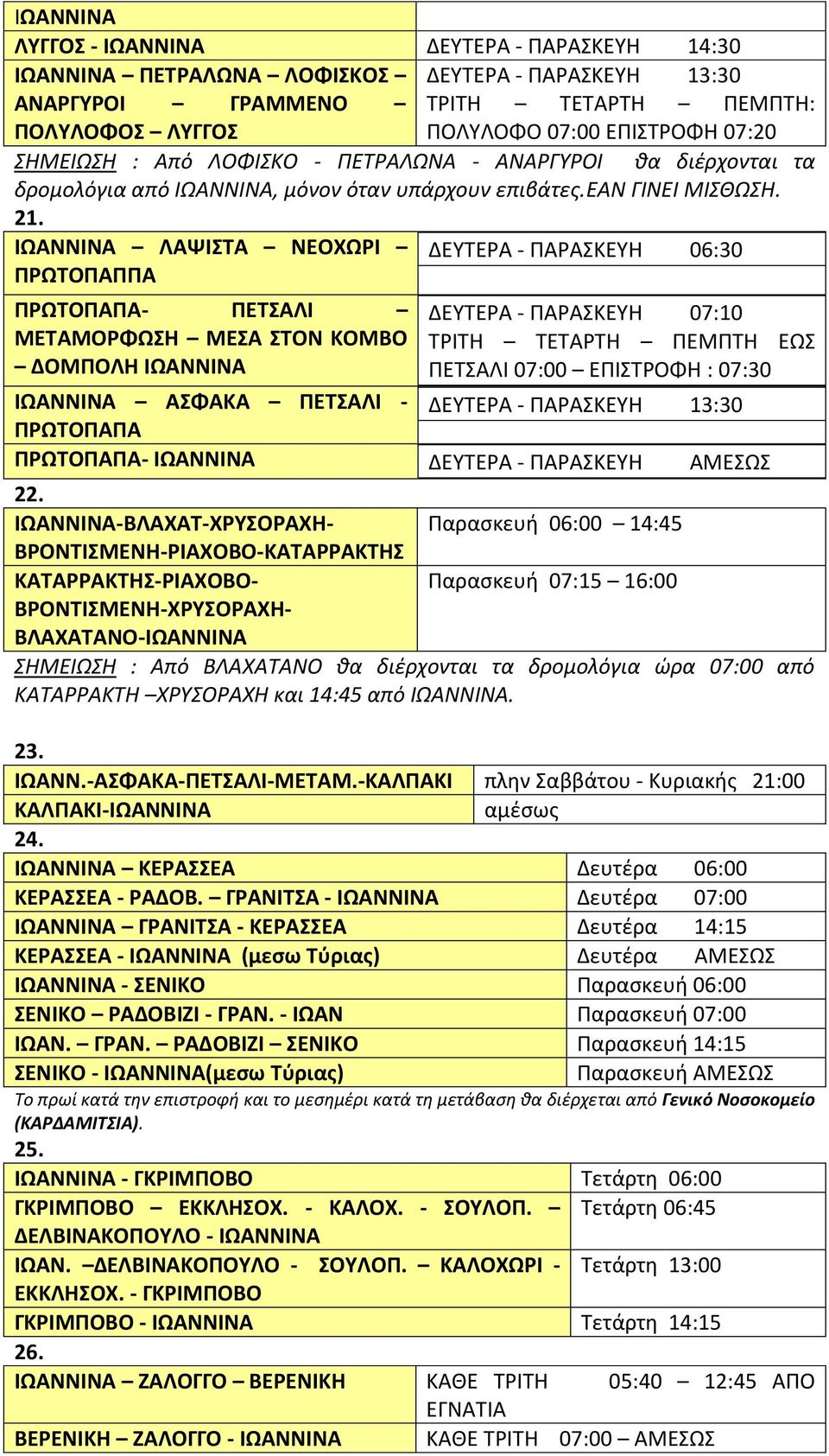 ΛΑΨΙΣΤΑ ΝΕΟΧΩΡΙ ΠΡΩΤΟΠΑΠΠΑ ΔΕΥΤΕΡΑ - ΠΑΡΑΣΚΕΥΗ 06:30 ΠΡΩΤΟΠΑΠΑ- ΠΕΤΣΑΛΙ ΜΕΤΑΜΟΡΦΩΣΗ ΜΕΣΑ ΣΤΟΝ ΚΟΜΒΟ ΔΟΜΠΟΛΗ ΔΕΥΤΕΡΑ - ΠΑΡΑΣΚΕΥΗ 07:10 ΤΡΙΤΗ ΤΕΤΑΡΤΗ ΠΕΜΠΤΗ ΕΩΣ ΠΕΤΣΑΛΙ 07:00 ΕΠΙΣΤΡΟΦΗ : 07:30 ΑΣΦΑΚΑ