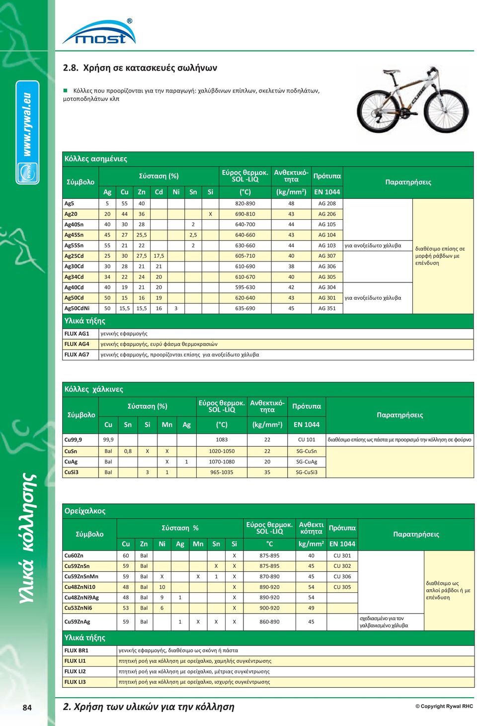 Ag25Cd 25 30 27,5 17,5 605-710 40 AG 307 Ag30Cd 30 28 21 21 610-690 38 AG 306 Ag34Cd 34 22 24 20 610-670 40 AG 305 Ag40Cd 40 19 21 20 595-630 42 AG 304 Ag50Cd 50 15 16 19 620-640 43 AG 301 για