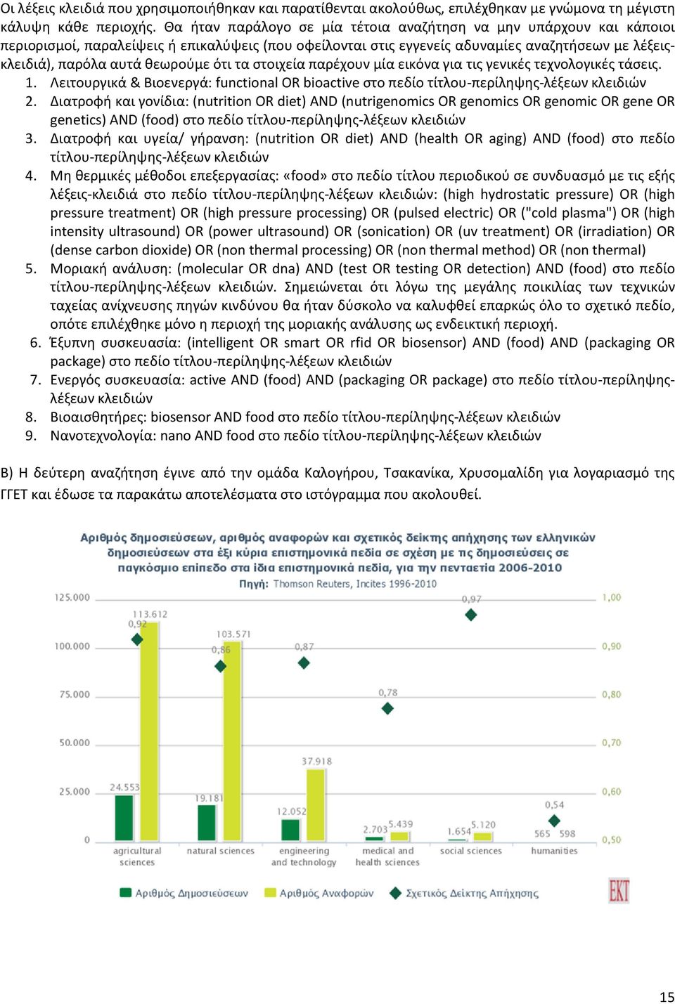 ότι τα στοιχεία παρέχουν μία εικόνα για τις γενικές τεχνολογικές τάσεις. 1. Λειτουργικά & Βιοενεργά: functional OR bioactive στο πεδίο τίτλου-περίληψης-λέξεων κλειδιών 2.