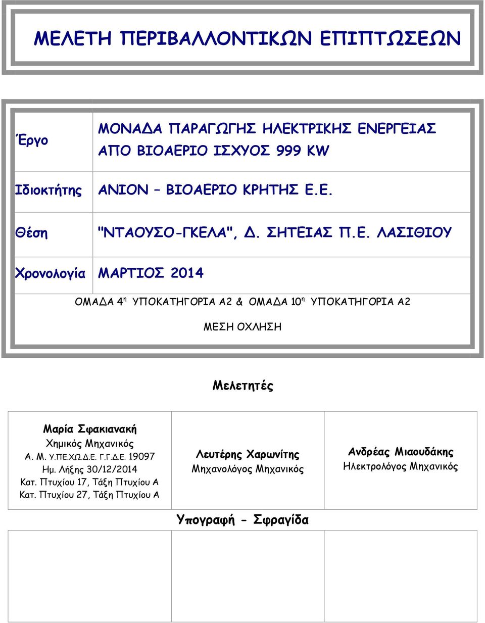 ΟΧΛΗΣΗ Μελετητές Μαρία Σφακιανακή Χημικός Μηχανικός Α. Μ. Υ.ΠΕ.ΧΩ.Δ.Ε. Γ.Γ.Δ.Ε. 19097 Ημ. Λήξης 30/12/2014 Κατ.