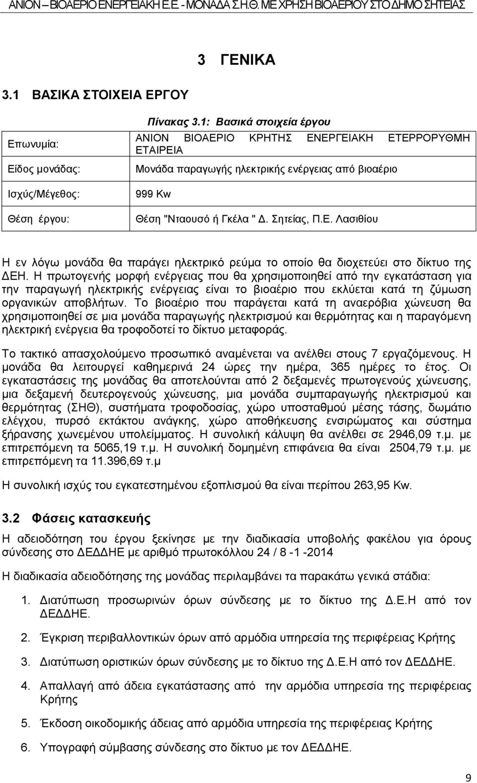 Η πρωτογενής μορφή ενέργειας που θα χρησιμοποιηθεί από την εγκατάσταση για την παραγωγή ηλεκτρικής ενέργειας είναι το βιοαέριο που εκλύεται κατά τη ζύμωση οργανικών αποβλήτων.